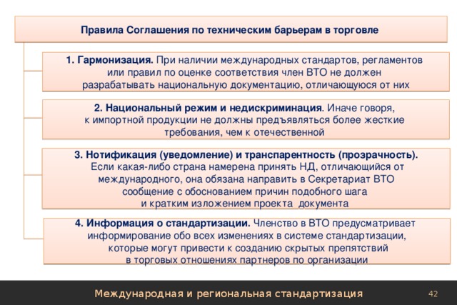 Правила Соглашения по техническим барьерам в торговле 1. Гармонизация. При наличии международных стандартов, регламентов или правил по оценке соответствия член ВТО не должен разрабатывать национальную документацию, отличающуюся от них 2. Национальный режим и недискриминация . Иначе говоря, к импортной продукции не должны предъявляться более жесткие требования, чем к отечественной 3. Нотификация (уведомление) и транспарентность (прозрачность).  Если какая-либо страна намерена принять НД, отличающийся от  международного, она обязана направить в Секретариат ВТО сообщение с обоснованием причин подобного шага и кратким изложением проекта документа 4. Информация о стандартизации. Членство в ВТО предусматривает информирование обо всех изменениях в системе стандартизации,  которые могут привести к созданию скрытых препятствий  в торговых отношениях партнеров по организации Международная и региональная стандартизация 