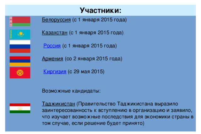 Участники:    Белоруссия  (с 1 января 2015 года) Казахстан  (с 1 января 2015 года)   Россия  (с 1 января 2015 года)   Армения  (со 2 января 2015 года)   Киргизия  (с 29 мая 2015)  Возможные кандидаты:   Таджикистан  (Правительство Таджикистана выразило заинтересованность к вступлению в организацию и заявило, что изучает возможные последствия для экономики страны в том случае, если решение будет принято) 