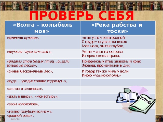ПРОВЕРЬ СЕБЯ «Волга – колыбель моя»  «Река рабства и тоски» «кричали кулики», «я не узнал реки родной: «шумели глухо камыши», «рядами стаи белых птиц …сидели важно на песке», С трудом ступает на песок Уж не манит на острова «синий бесконечный лес», Прибрежных птиц знакомый крик Их ярко-свежая трава, Моя нога, он так глубок, Зловещ, пронзителен и дик, И говор тех же милых волн «куда ... уходит солнце отдохнуть», Иною музыкою полн.» «светла и величава», «даль и ширь», «монастырь», «звон колоколов», «темно-голубым волнам», «родной реке». 10/1/16   