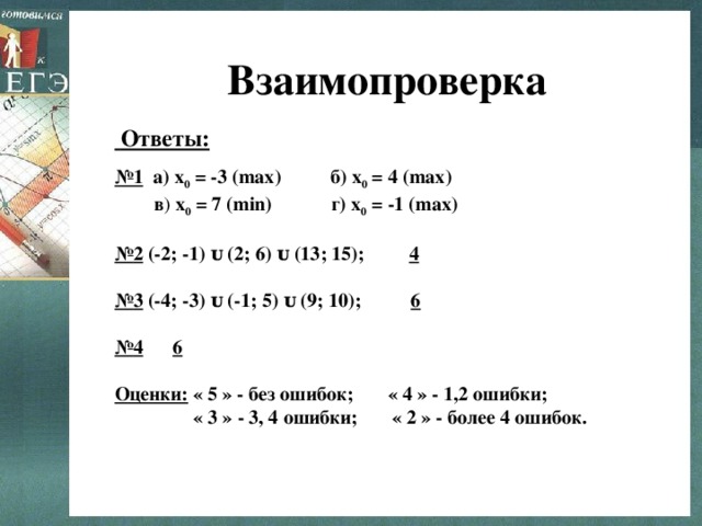 Взаимопроверка  Ответы:  № 1 а) х 0 = -3 ( max ) б) х 0 = 4 ( max )  в ) х 0 = 7 ( min )  г) х 0 = -1 ( max )  № 2 (-2; -1) ᴜ (2; 6) ᴜ (13; 15); 4 № 3 (-4; -3) ᴜ (-1; 5) ᴜ (9; 10); 6  № 4  6  Оценки: « 5 » - без ошибок; « 4 » - 1,2 ошибки;  « 3 » - 3, 4 ошибки; « 2 » - более 4 ошибок.    