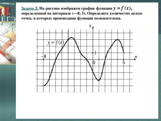 Задача 3. На рисунке изображен график функции y = f (x) ,  определенной на интервале (—8; 5). Определите количество целых точек, в которых производная функции положительна.  