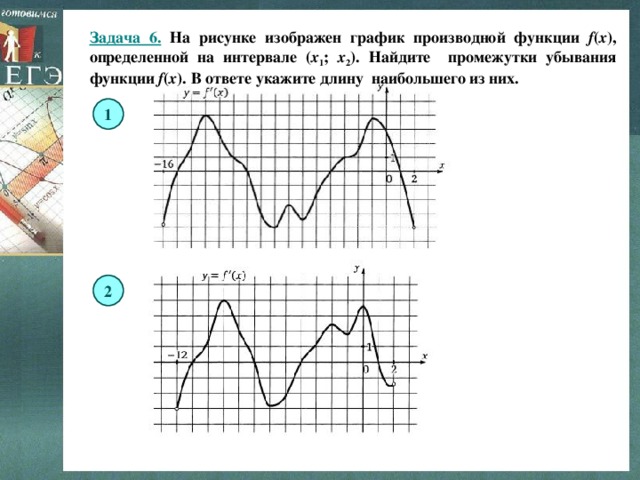 Задача 6. На рисунке изображен график производной функции f ( x ), определенной на интервале ( x 1 ;  x 2 ). Найдите промежутки убывания функции f ( x ). В ответе укажите длину наибольшего из них. 1 2 