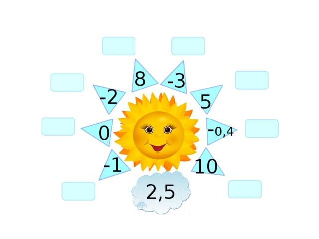8 -3 -2 5 - 0,4 0 -1 10 2,5 