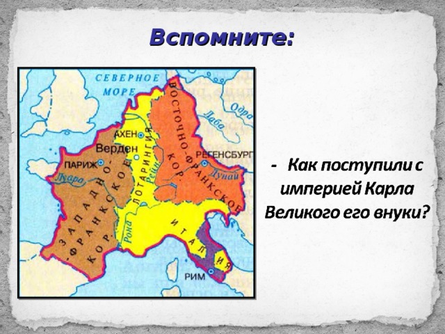 Вспомните: