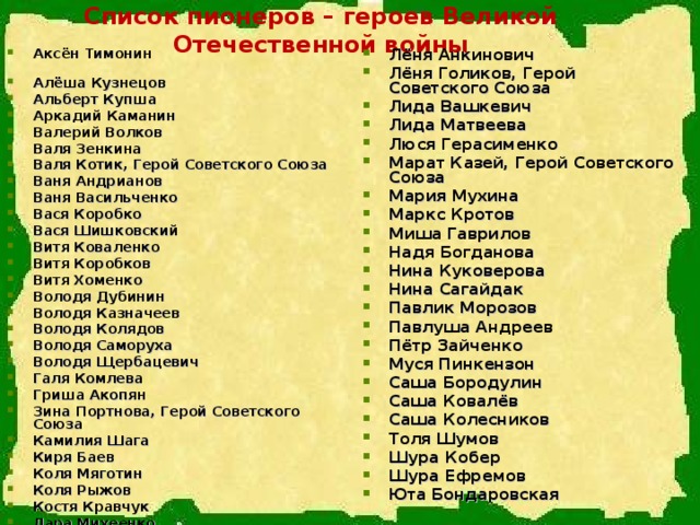 Список пионеров – героев Великой Отечественной войны