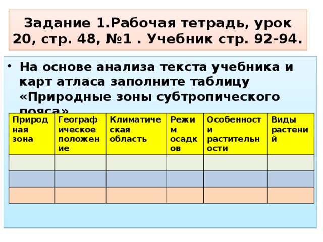 Задание 1.Рабочая тетрадь, урок 20, стр. 48, №1 . Учебник стр. 92-94. На основе анализа текста учебника и карт атласа заполните таблицу «Природные зоны субтропического пояса». Природная зона Географическое положение Климатическая область Режим осадков Особенности растительности Виды растений