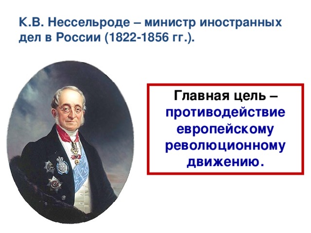 К.В. Нессельроде – министр иностранных дел в России (1822-1856 гг.). Главная цель –  противодействие европейскому революционному движению. 