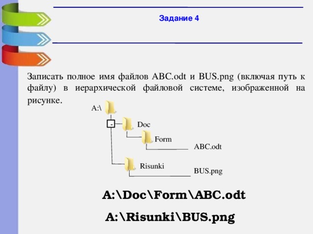 Задание 4 Записать полное имя файлов ABC.odt и BUS.png (включая путь к файлу) в иерархической файловой системе, изображенной на рисунке . A:\ Doc - Form ABC.odt Risunki BUS.png А:\Doc\Form\ABC.odt А:\Risunki\BUS.png 
