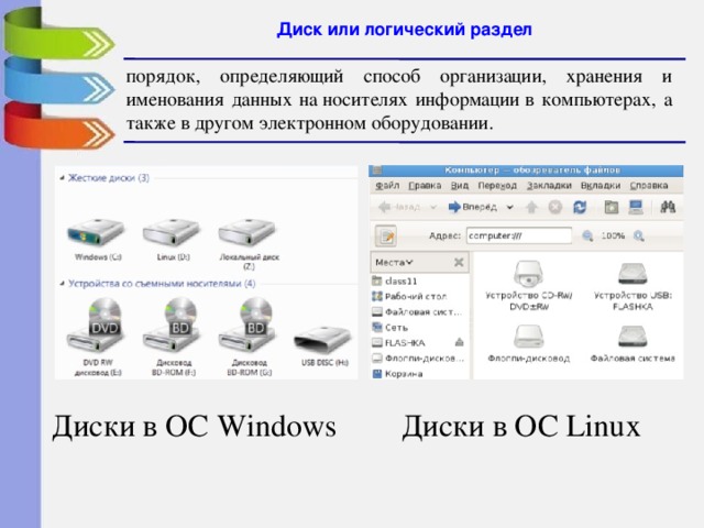 Диск или логический раздел порядок, определяющий способ организации, хранения и именования данных на носителях информации в компьютерах, а также в другом электронном оборудовании. Диски в ОС Windows Диски в ОС Linux 