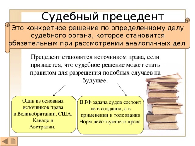 Судебный прецедент   Это конкретное решение по определенному делу судебного органа, которое становится обязательным при рассмотрении аналогичных дел. Прецедент становится источником права, если признается, что судебное решение может стать правилом для разрешения подобных случаев на будущее. Один из основных источников права в Великобритании, США, Канаде и Австралии. В РФ задача судов состоит не в создании, а в применении и толковании Норм действующего права. 