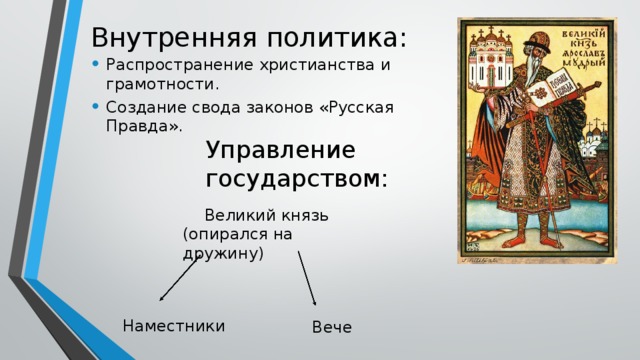 Внутренняя политика: Распространение христианства и грамотности. Создание свода законов «Русская Правда». Управление государством: Великий князь (опирался на дружину) Наместники Вече