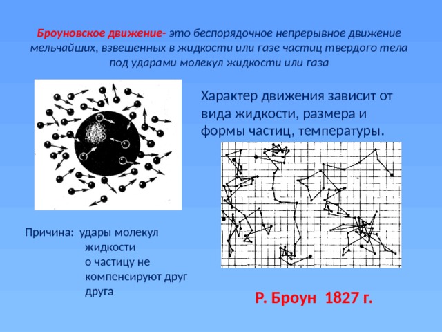 Броуновское движение- это беспорядочное непрерывное движение мельчайших, взвешенных в жидкости или газе частиц твердого тела под ударами молекул жидкости или газа Характер движения зависит от вида жидкости, размера и формы частиц, температуры. Причина: удары молекул жидкости  о частицу не компенсируют друг друга Р. Броун 1827 г. 