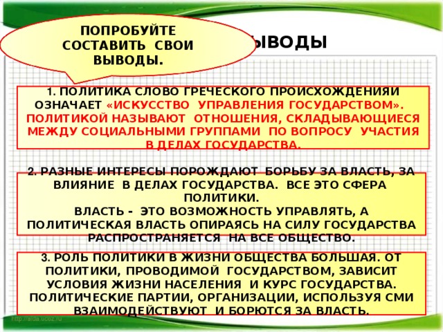 ОСНОВНЫЕ ВЫВОДЫ ПОПРОБУЙТЕ СОСТАВИТЬ СВОИ ВЫВОДЫ. 1. ПОЛИТИКА СЛОВО ГРЕЧЕСКОГО ПРОИСХОЖДЕНИЯИ ОЗНАЧАЕТ «ИСКУССТВО УПРАВЛЕНИЯ ГОСУДАРСТВОМ». ПОЛИТИКОЙ НАЗЫВАЮТ ОТНОШЕНИЯ, СКЛАДЫВАЮЩИЕСЯ МЕЖДУ СОЦИАЛЬНЫМИ ГРУППАМИ ПО ВОПРОСУ УЧАСТИЯ В ДЕЛАХ ГОСУДАРСТВА. 2. РАЗНЫЕ ИНТЕРЕСЫ ПОРОЖДАЮ Т   БОРЬБУ ЗА ВЛАСТЬ, ЗА ВЛИЯНИЕ В ДЕЛАХ ГОСУДАРСТВА. ВСЕ ЭТО СФЕРА ПОЛИТИКИ. ВЛАСТЬ - ЭТО ВОЗМОЖНОСТЬ УПРАВЛЯТЬ, А ПОЛИТИЧЕСКАЯ ВЛАСТЬ ОПИРАЯСЬ НА СИЛУ ГОСУДАРСТВА РАСПРОСТРАНЯЕТСЯ НА ВСЕ ОБЩЕСТВО. 3. РОЛЬ ПОЛИТИКИ В ЖИЗНИ ОБЩЕСТВА БОЛЬШАЯ. ОТ ПОЛИТИКИ, ПРОВОДИМОЙ ГОСУДАРСТВОМ, ЗАВИСИТ УСЛОВИЯ ЖИЗНИ НАСЕЛЕНИЯ И КУРС ГОСУДАРСТВА. ПОЛИТИЧЕСКИЕ ПАРТИИ, ОРГАНИЗАЦИИ, ИСПОЛЬЗУЯ СМИ ВЗАИМОДЕЙСТВУЮТ И БОРЮТСЯ ЗА ВЛАСТЬ. 
