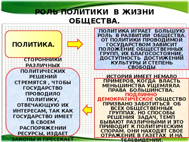 РОЛЬ ПОЛИТИКИ В ЖИЗНИ ОБЩЕСТВА. ПОЛИТИКА ИГРАЕТ БОЛЬШУЮ РОЛЬ В РАЗВИТИИ ОБЩЕСТВА. ОТ ПОЛИТИКИ ПРОВОДИМОЙ ГОСУДАРСТВОМ ЗАВИСИТ ПОЛОЖЕНИЕ ОБЩЕСТВЕННЫХ ГРУПП, ИХ БЛАГОСОСТОЯНИЕ, ДОСТУПНОСТЬ ДОСТИЖЕНИЙ КУЛЬТУРЫ И СТЕПЕНЬ СВОБОДЫ ПОЛИТИКА. СТОРОННИКИ РАЗЛИЧНЫХ ПОЛИТИЧЕСКИХ РЕШЕНИЙ СТРЕМЯТСЯ , ЧТОБЫ ГОСУДАРСТВО ПРОВОДИЛО ПОЛИТИКУ, ОТВЕЧАЮЩУЮ ИХ ИНТЕРЕСАМ, ТАК КАК ГОСУДАРСТВО ИМЕЕТ В СВОЕМ РАСПОРЯЖЕНИИ РЕСУРСЫ, ИЗДАЕТ ЗАКОНЫ И ПРЕСЕКАЕТ ИХ НАРУШЕНИЯ. ИСТОРИЯ ИМЕЕТ НЕМАЛО ПРИМЕРОВ, КОГДА ВЛАСТЬ МЕНЬШИНСТВА УЩЕМЛЯЛА ПРАВА БОЛЬШИНСТВА. ПОДЛИННО ДЕМОКРАТИЧЕСКОЕ ОБЩЕСТВО ПРИЗВАНО ЗАБОТИТЬСЯ ОБ ВСЕХ ОБЩЕСТВЕННЫХ ГРУППАХ. НО СПОСОБЫ РЕШЕНИЯ ЗАДАЧ, ТЕМП БЫВАЮТ РАЗЛИЧНЫМИ И ЭТО ПРИВОДИТ К ПОЛИТИЧЕСКИМ СПОРАМ. ОНИ НАХОДЯТ СВОЕ ОТРАЖЕНИЕ В ГАЗЕТАХ И НА ТЕЛЕВИДЕНИИ. 