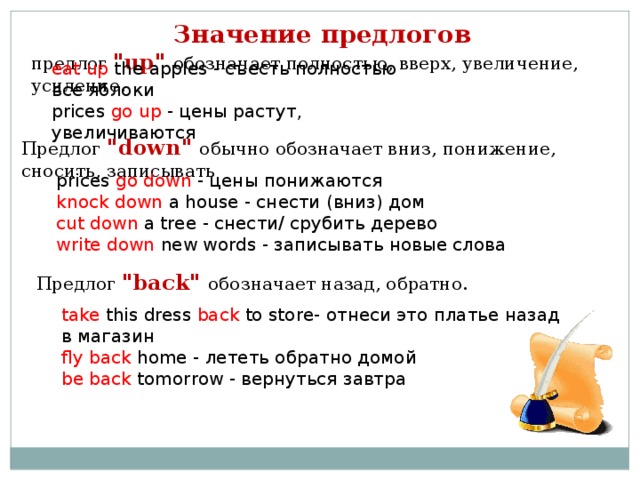 Значение предлогов Предлог 
