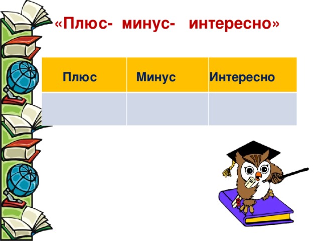 «Плюс- минус- интересно» Плюс Минус Интересно  