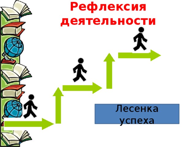 Рефлексия деятельности Лесенка успеха 