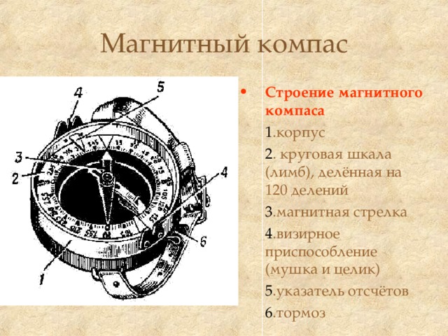 Магнитный компас Строение магнитного компаса  1 .корпус  2 . круговая шкала (лимб), делённая на 120 делений  3 .магнитная стрелка  4 .визирное приспособление (мушка и целик)  5 .указатель отсчётов  6 .тормоз 