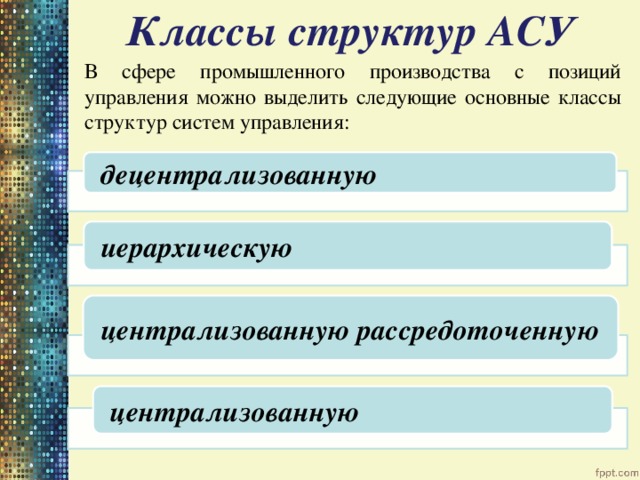 Классы структур АСУ В сфере промышленного производства с позиций управления можно выделить следующие основные классы структур систем управления: децентрализованную иерархическую централизованную рассредоточенную централизованную 