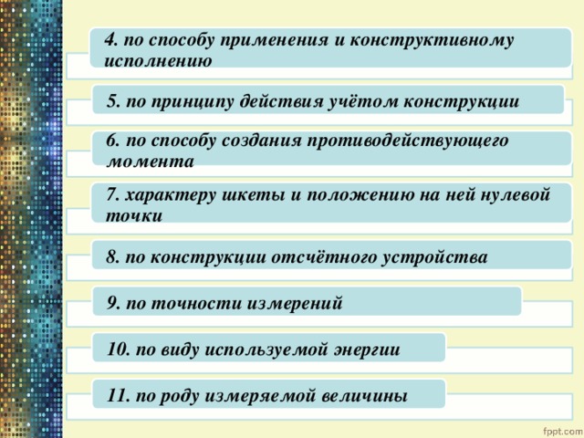 4. по способу применения и конструктивному исполнению  5. по принципу действия учётом конструкции  6. по способу создания противодействующего момента  7. характеру шкеты и положению на ней нулевой точки  8. по конструкции отсчётного устройства  9. по точности измерений  10. по виду используемой энергии  11. по роду измеряемой величины 