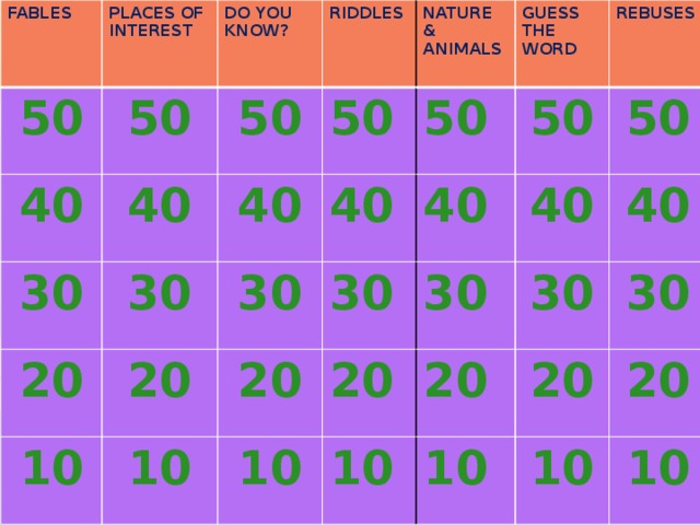 FABLES PLACES OF INTEREST 50 40 DO YOU KNOW? 50 30 RIDDLES 50 40 20 30 40 50 NATURE & ANIMALS 10 30 20 GUESS THE WORD 50 40 20 10 40 30 50  REBUSES 10 30 20 50 40 10 20 40 30 10 20 30 20 10 10 
