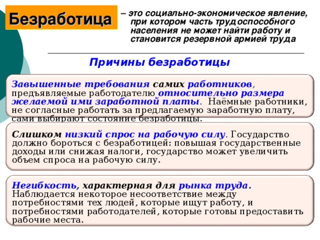 – это социально-экономическое явление, при котором часть трудоспособного населения не может найти работу и становится резервной армией труда Безработица  Причины безработицы  Завышенные требования  самих  работников ,  предъявляемые работодателю  относительно размера желаемой ими заработной платы . Наёмные работники, не согласные работать за предлагаемую заработную плату, сами выбирают состояние безработицы . Слишком низкий спрос на рабочую силу . Государство должно бороться с безработицей: повышая государственные доходы или снижая налоги, государство может увеличить объем спроса на рабочую силу. Негибкость , характерная для  рынка труда . Наблюдается некоторое несоответствие между потребностями тех людей, которые ищут работу, и потребностями работодателей, которые готовы предоставить рабочие места. 