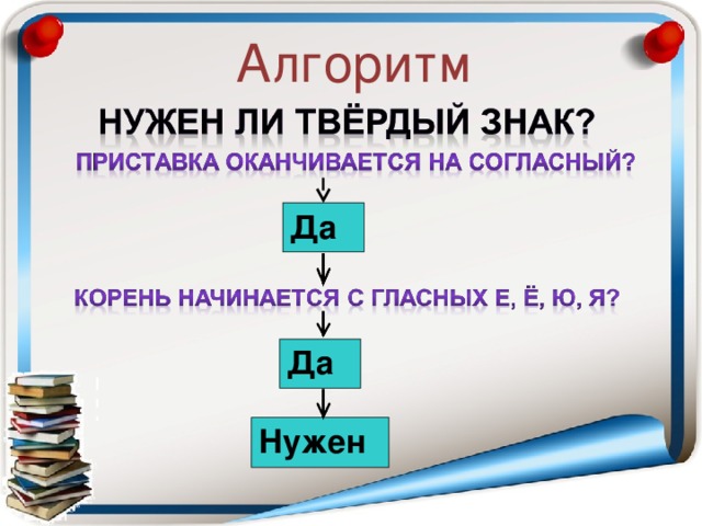 Алгоритм Да Да Нужен