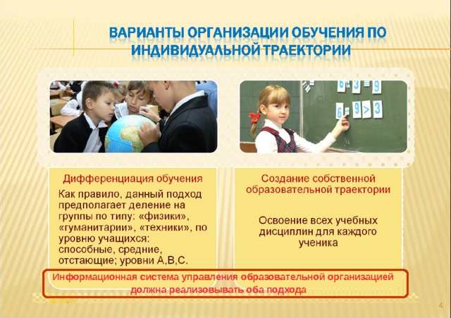 Информационная система управления образовательной организацией должна реализовывать оба подхода  