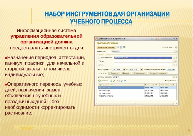 Информационная система управления образовательной организацией должна предоставлять инструменты для:  Назначения периодов аттестации, каникул, практики для начальной и старшей школы, в том числе индивидуальные;  Оперативного переноса учебных дней, назначения замен, объявления неучебных и праздничных дней – без необходимости корректировать расписание.  