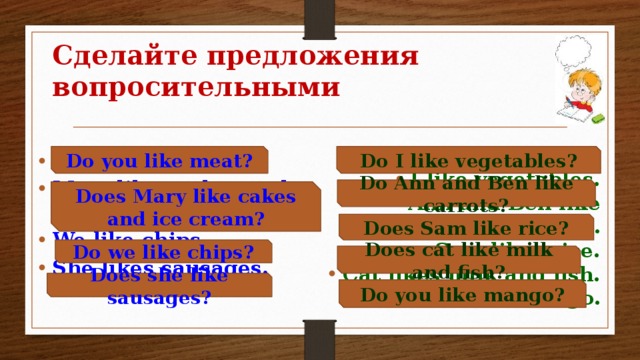 Сделайте  предложения вопросительными Do you like meat? Do I like vegetables? You like meat. Mary likes cakes and ice cream. We like chips. She likes sausages. I like vegetables. Ann and Ben like carrots. Sam likes rice. Cat likes milk and fish. You like mango. Do Ann and Ben like carrots? Does Mary like cakes and ice cream? Does Sam like rice? Do we like chips? Does cat like milk and fish? Does she like sausages? Do you like mango? 