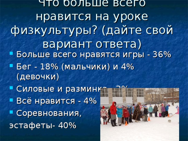 Что больше всего нравится на уроке физкультуры? (дайте свой вариант ответа)   Больше всего нравятся игры - 36% Бег - 18% (мальчики) и 4% (девочки) Силовые и разминка - 2% Всё нравится - 4% Соревнования, эстафеты- 40% 