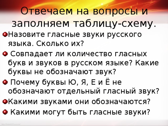 Отвечаем на вопросы и заполняем таблицу-схему. Назовите гласные звуки русского языка. Сколько их?  Совпадает ли количество гласных букв и звуков в русском языке? Какие буквы не обозначают звук?  Почему буквы Ю, Я, Е и Ё не обозначают отдельный гласный звук? Какими звуками они обозначаются?  Какими могут быть гласные звуки? 