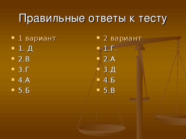 Правильные ответы к тесту 1 вариант 1. Д 2.В 3.Г 4.А 5.Б 2 вариант 1.Г. 2.А 3.Д 4.Б 5.В 