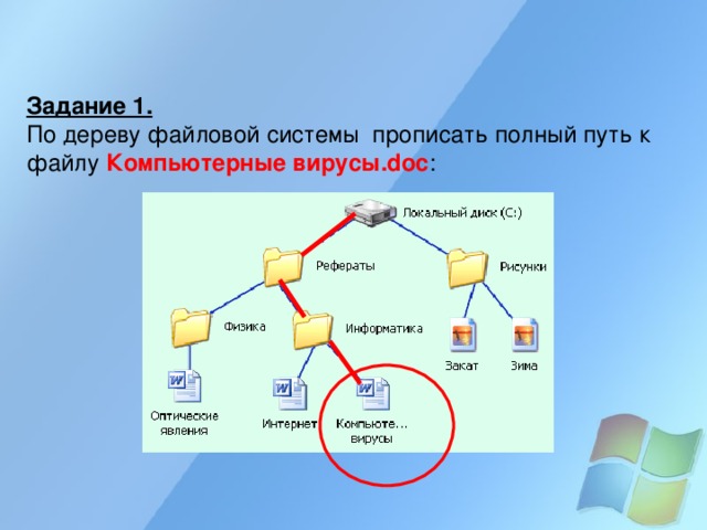 Задание 1. По дереву файловой системы прописать полный путь к файлу Компьютерные вирусы. doc : 