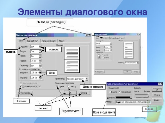 Элементы диалогового окна 