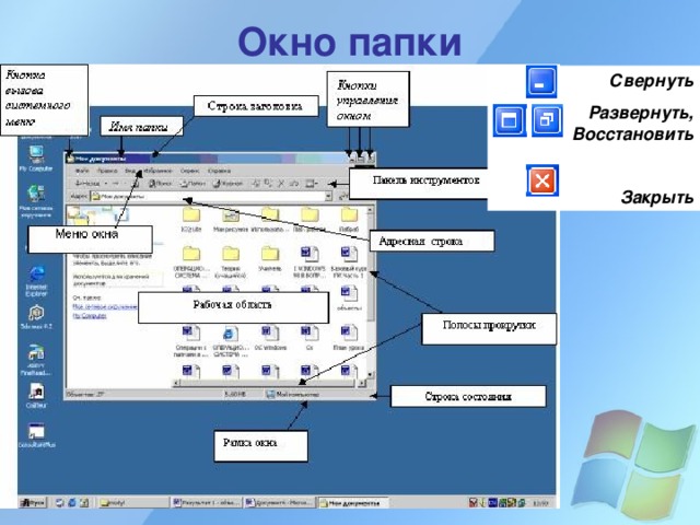 Окно папки Свернуть Развернуть, Восстановить  Закрыть 