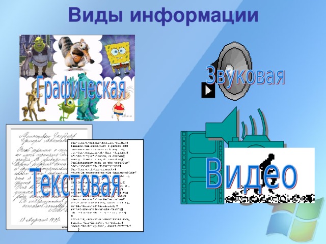 Виды информации 