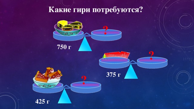 Какие гири потребуются? ? 750 г ? 375 г ? 425 г 
