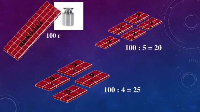 шоколад ? ? ? ? 100 г ? 100 : 5 = 20 ? ? ? 100 : 4 = 25 ? 
