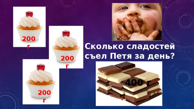 200 г Сколько сладостей съел Петя за день? 200 г 400 г 200 г 