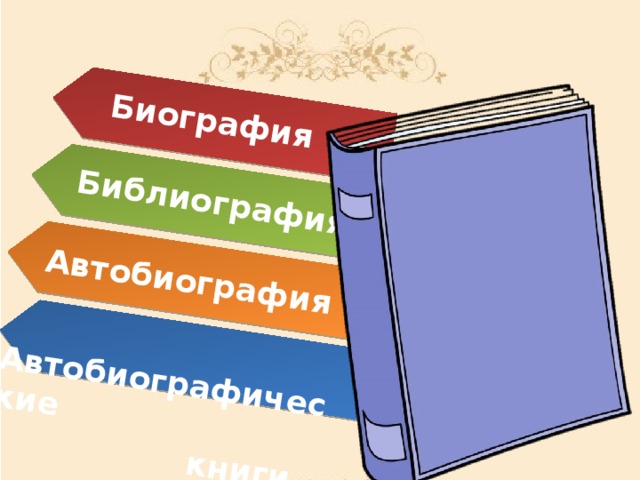 Автобиография Биография Библиография  Значение слов  Автобиографические  книги  
