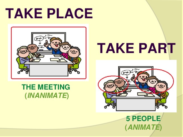 Take place Take part The meeting ( inanimate ) 5 people ( animate ) 