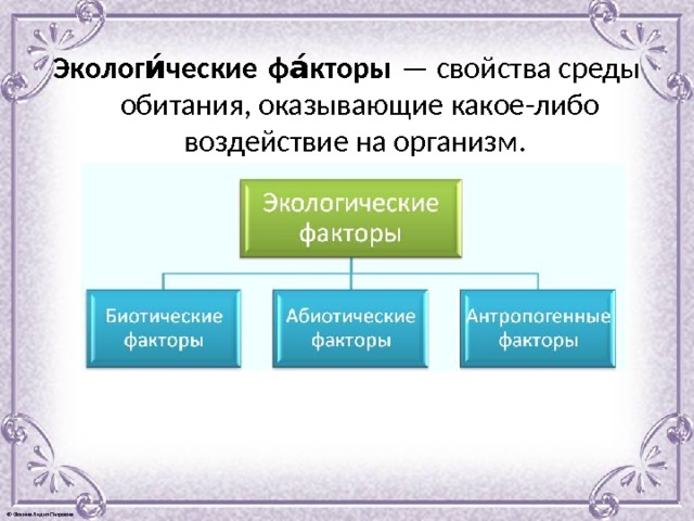 Экологи́ческие   фа́кторы  — свойства среды обитания, оказывающие какое-либо воздействие на организм.  