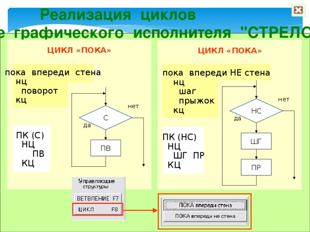 Реализация циклов в среде графического исполнителя 