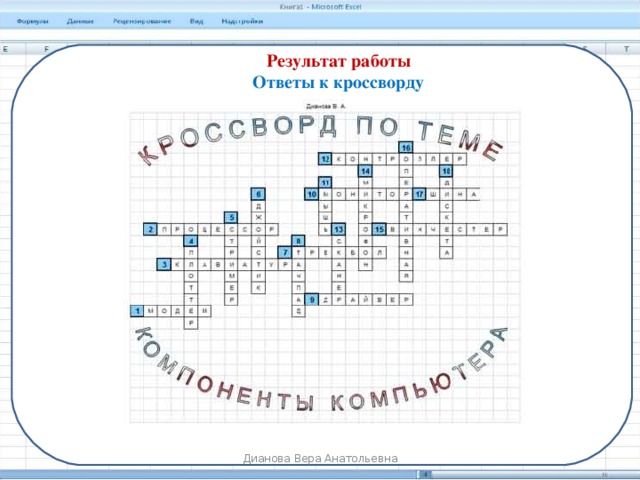 Результат работы Ответы к кроссворду Дианова Вера Анатольевна 