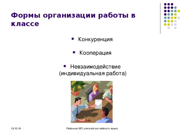 Формы организации работы в классе Конкуренция Кооперация Невзаимодействие  (индивидуальная работа) 18.10.16 Районное МО учителей английского языка 