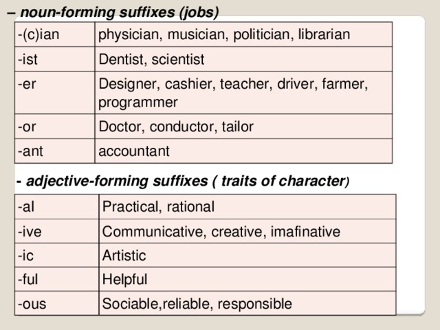 –  noun-forming suffixes (jobs) -(c)ian physician, musician, politician, librarian -ist Dentist, scientist -er Designer, cashier, teacher, driver, farmer, programmer -or Doctor, conductor, tailor -ant accountant -  adjective-forming suffixes ( traits of character ) -al -ive Practical, rational -ic Communicative, creative, imafinative Artistic -ful -ous Helpful Sociable,reliable, responsible 