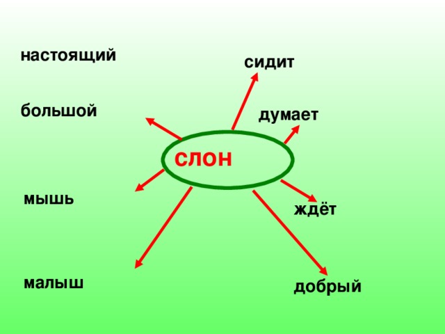 настоящий сидит большой думает слон мышь ждёт малыш добрый 