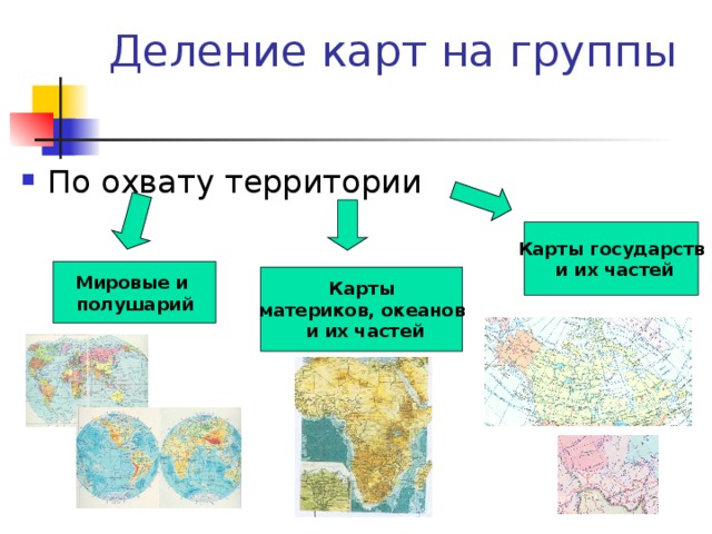 Деление карт на группы   По охвату территории Карты государств  и их частей Мировые и полушарий Карты материков, океанов  и их частей 