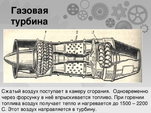 Газовая турбина Сжатый воздух поступает в камеру сгорания. Одновременно через форсунку в неё впрыскивается топливо. При горении топлива воздух получает тепло и нагревается до 1500 – 2200 С. Этот воздух направляется в турбину. 